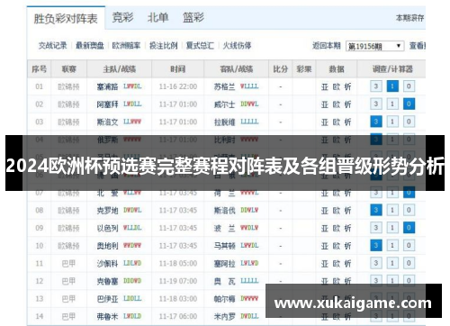 2024欧洲杯预选赛完整赛程对阵表及各组晋级形势分析